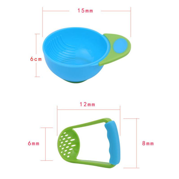 Feeding Food Bowl Safety